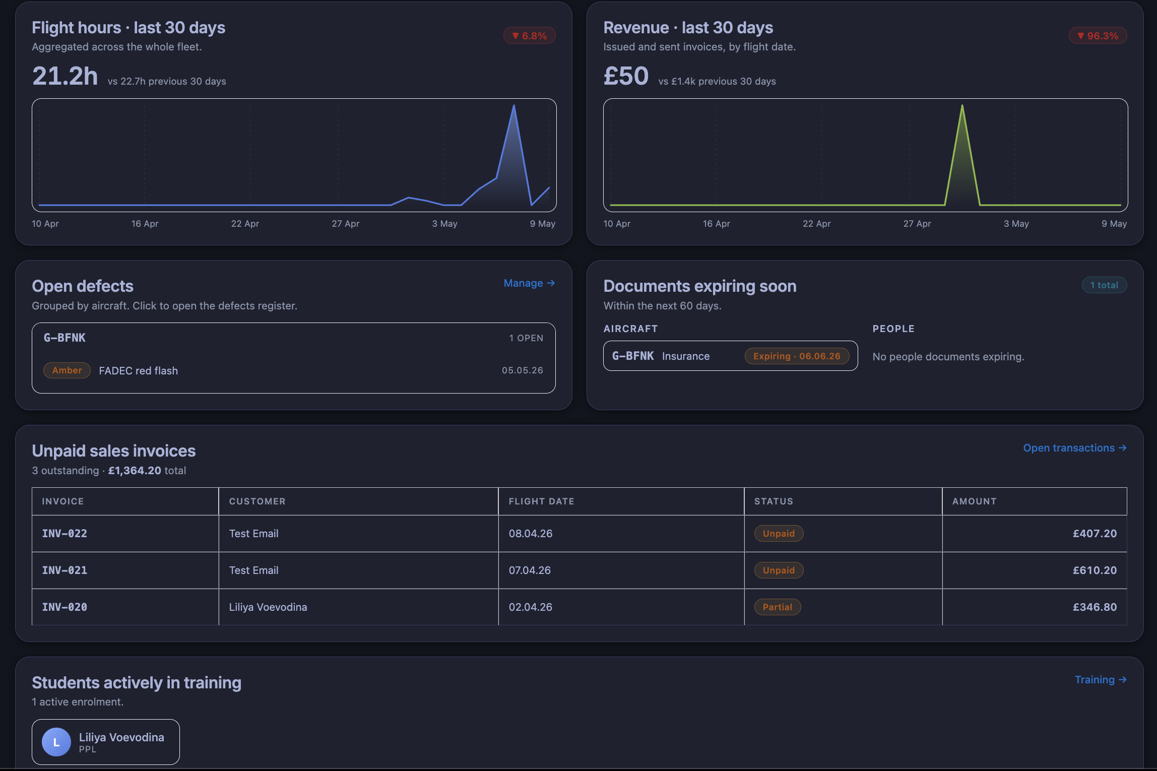 A FLOG Control Panel -dark theme screenshot