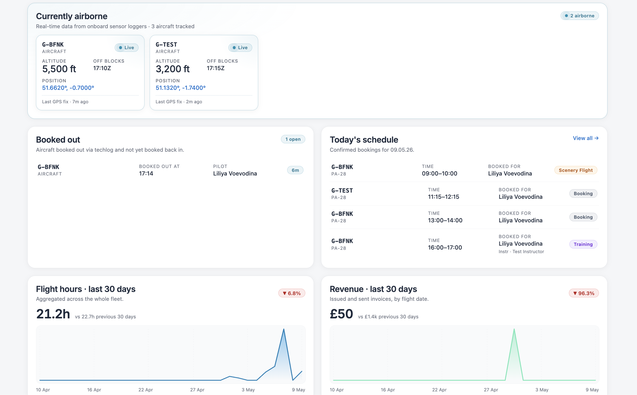 A FLOG Control Panel -light theme screenshot