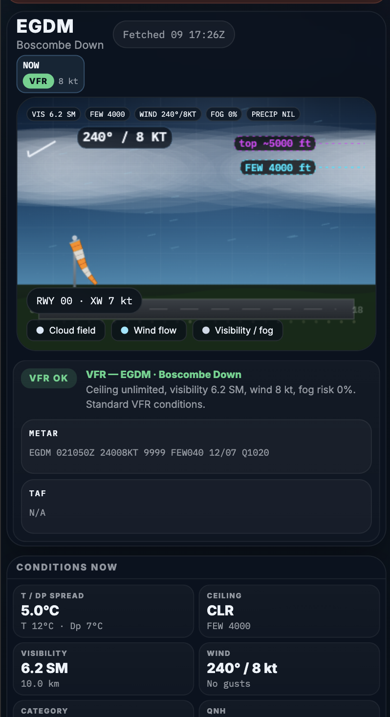 A FLOG Control Panel -mobile screenshot